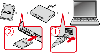 Cannot download images from a memory card to a computer ...