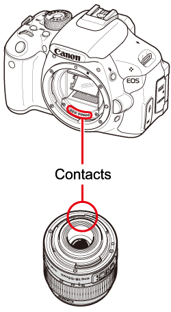 t3i autofocus