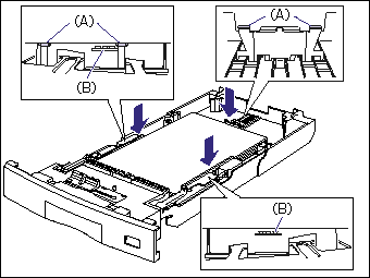 Cassette papier Canon AH1, Réseaux Solutions Systems