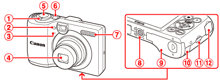 Name of components and information displayed on the screen (PowerShot A1400)