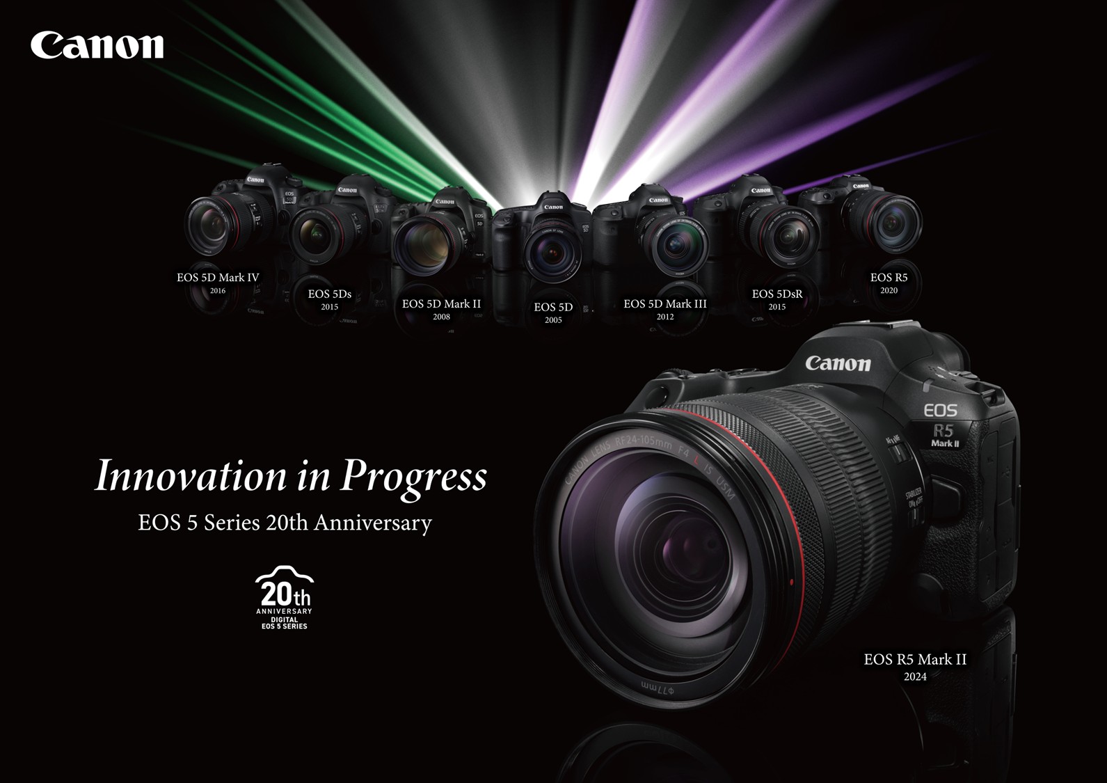 Canon Celebrates 20th Anniversary of EOS 5 Interchangeable-lens Digital Camera Series