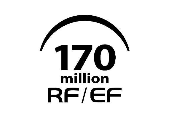 Canon’s RF/EF Lens Production Exceeds 170 Million Units, Extending its World Record in Interchangeable Lens Production